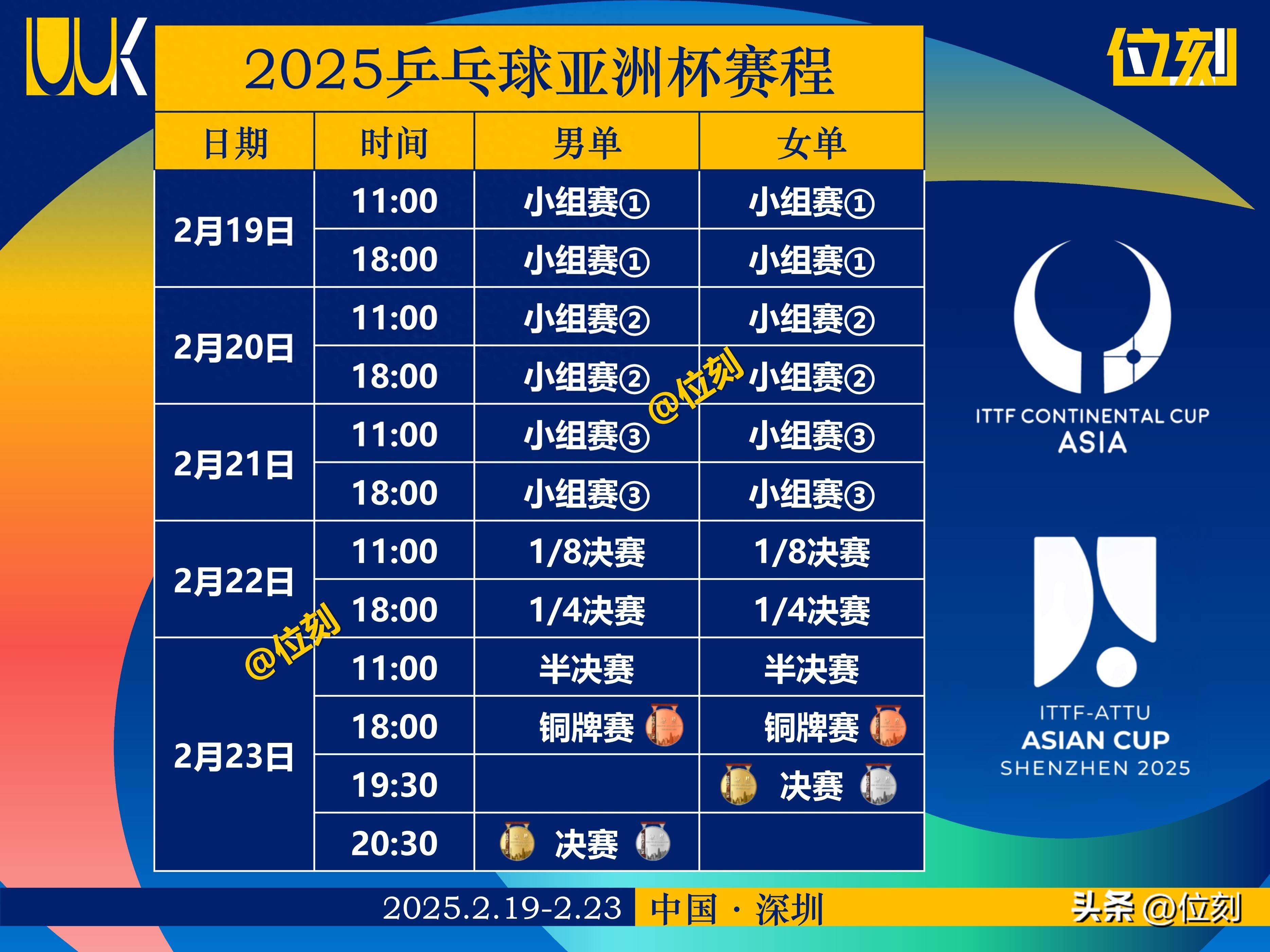 包含亚洲杯官方公布最新积分榜,悬念再起的词条 包含亚洲杯官方公布最新积分榜,悬念再起的词条