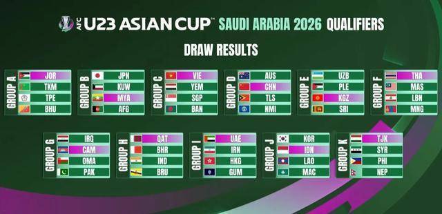 亚洲杯官方公布最新积分榜，悬念再起的简单介绍