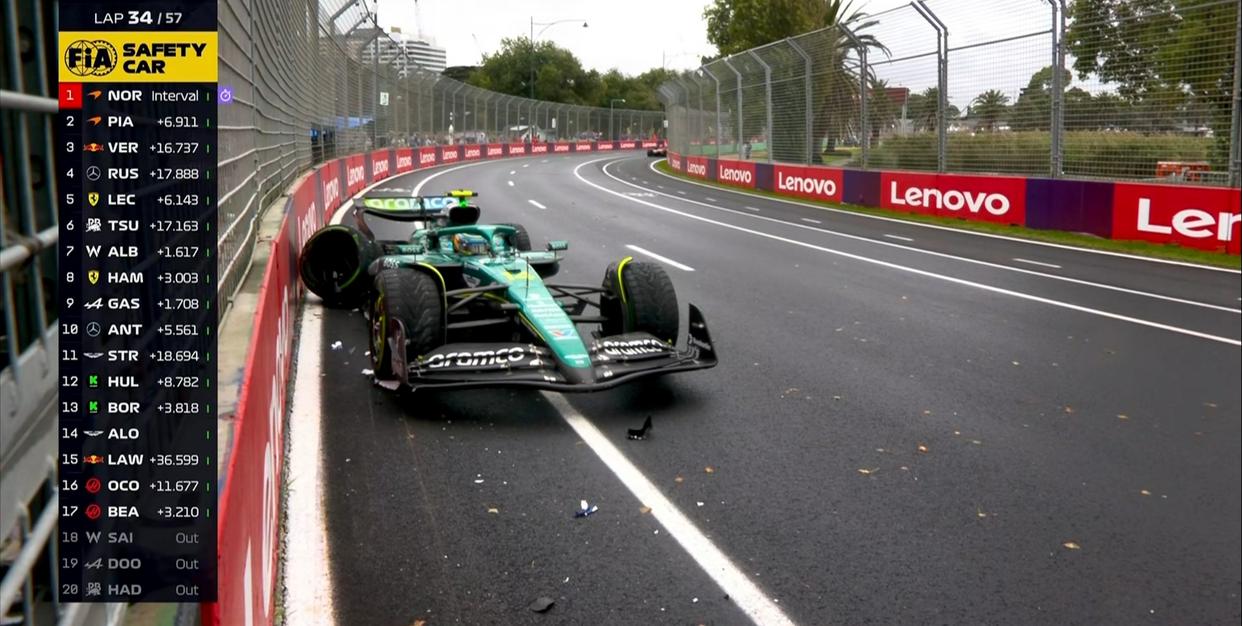 威廉姆斯翻盘哈斯车队，汉密尔顿点燃赛场